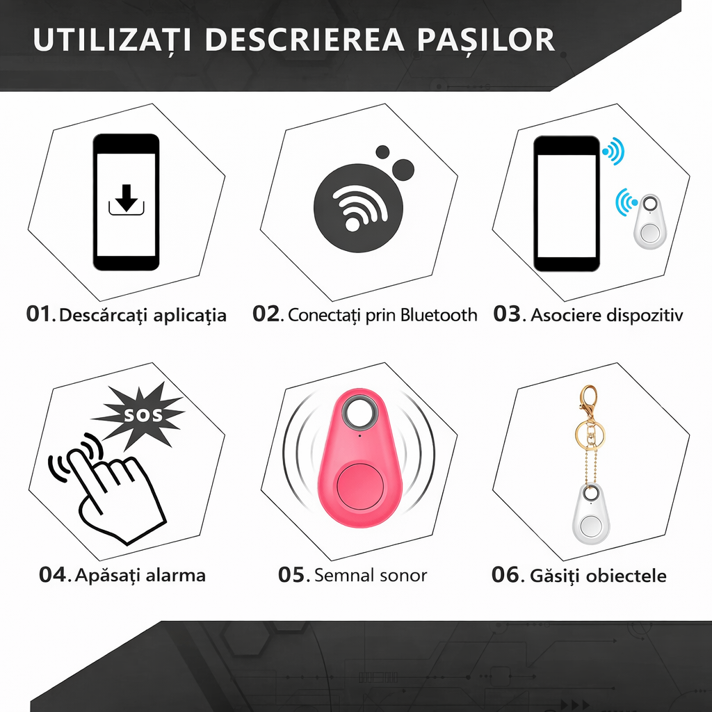 Dispozitiv de cautare / localizare